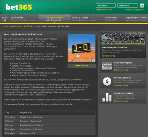 bet365 Geld zurück