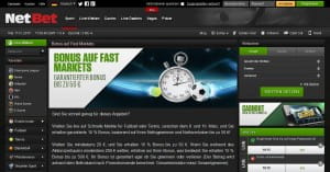 NetBet Fast Markets